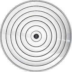 Comparativa de las mejores tapas para paelleras para camping