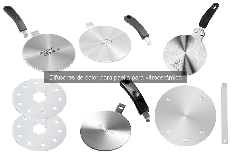 Alternativas a difusores de calor para paellas y arroces