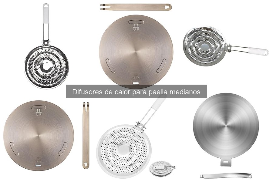 Alternativas a los difusores de calor para cocinar paellas