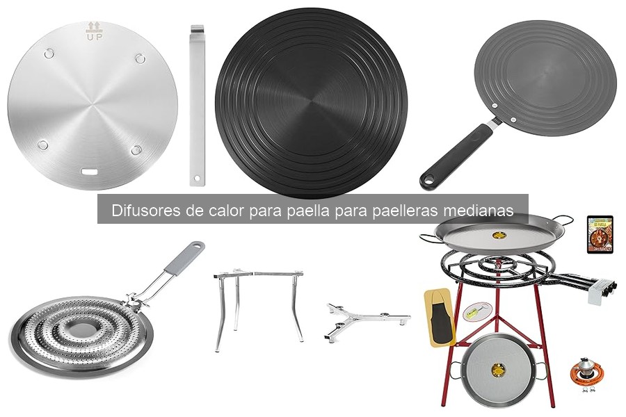 Comparativa de difusores de calor: clásicos vs modernos