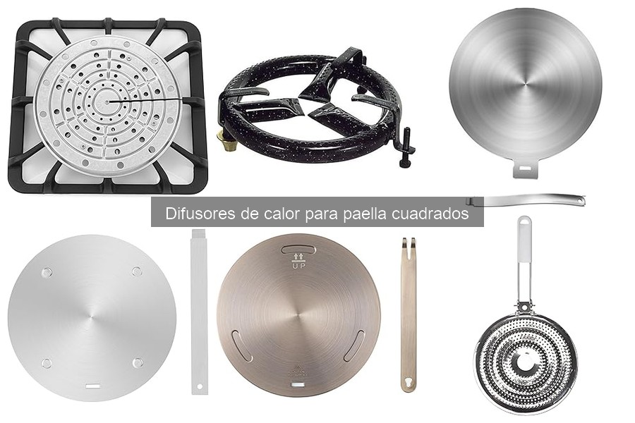 Comparativa: Difusores de Calor Cuadrados vs. Redondos