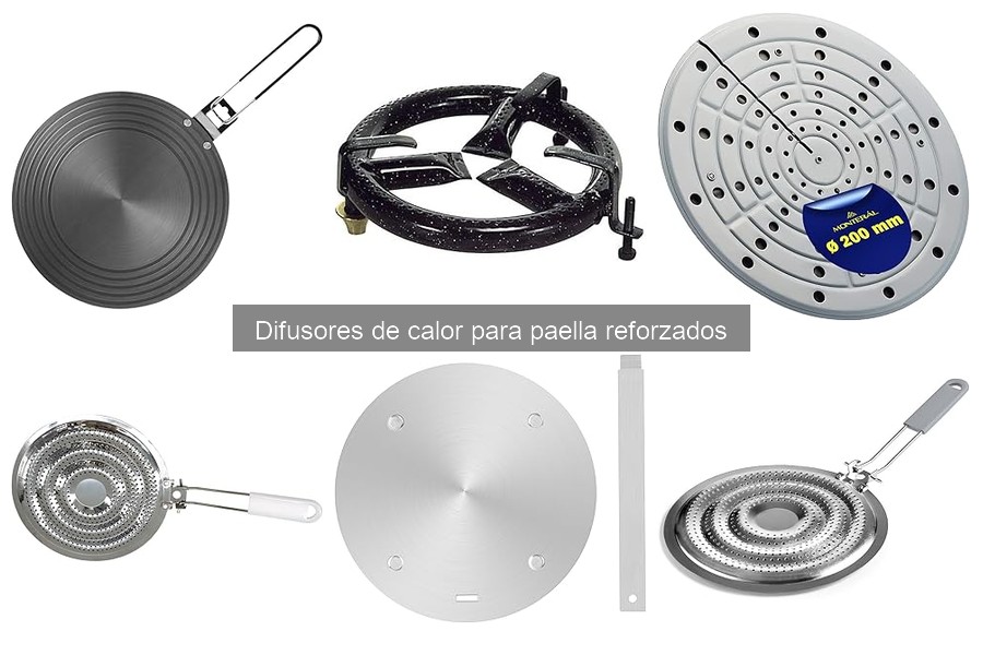 Comparativa Difusores de Calor Reforzados vs Estándar