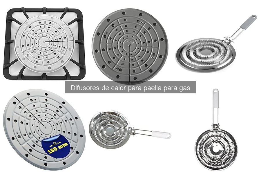 Mantenimiento y Cuidado de Difusores de Calor para Paella