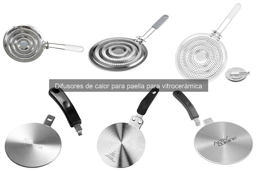 Opiniones sobre difusores de calor para paellas: ¿Cuál elegir?