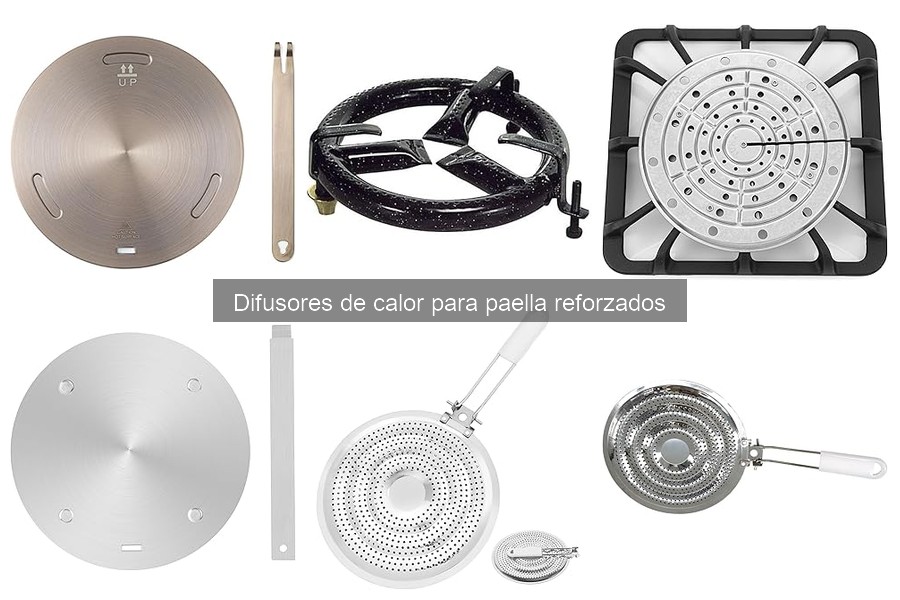 Opiniones sobre difusores de calor reforzados para paella