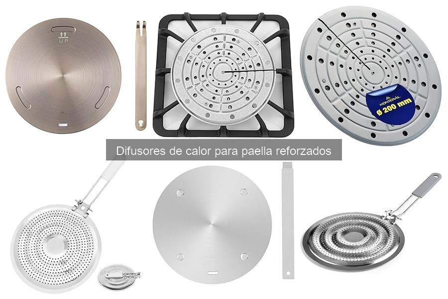 ¿Qué es un difusor de calor para paella reforzado?